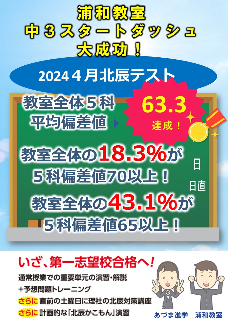 算数 カイブ公開 テスト用紙 ぶんけい 小学2年 カラーテスト