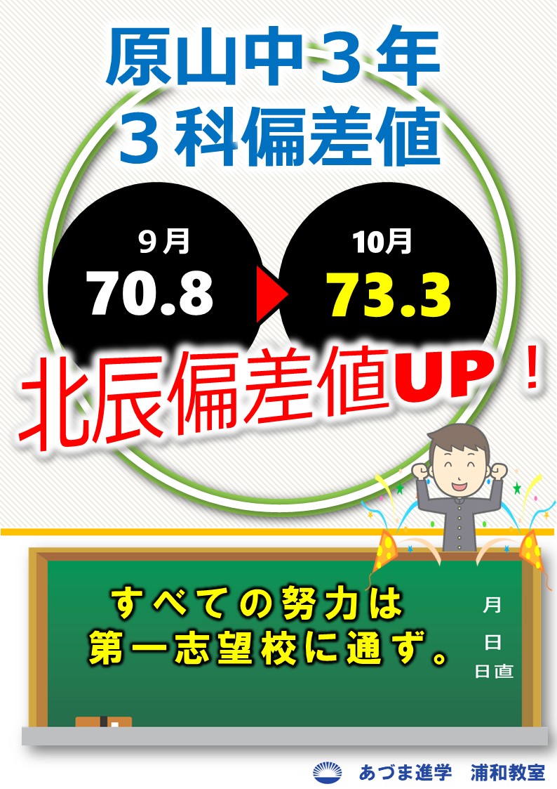 あづま進学教室】浦和駅前の小・中専門の進学教室・学習塾