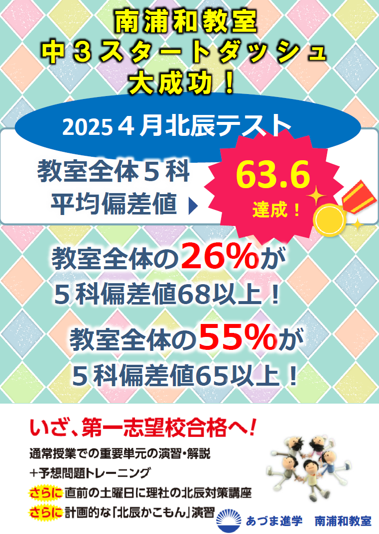あづま進学教室 さいたま市立浦和中学校 適性検査 教材・作文テキスト・資料 あづま進学教室】南浦和の小・中専門の進学教室・学習塾
